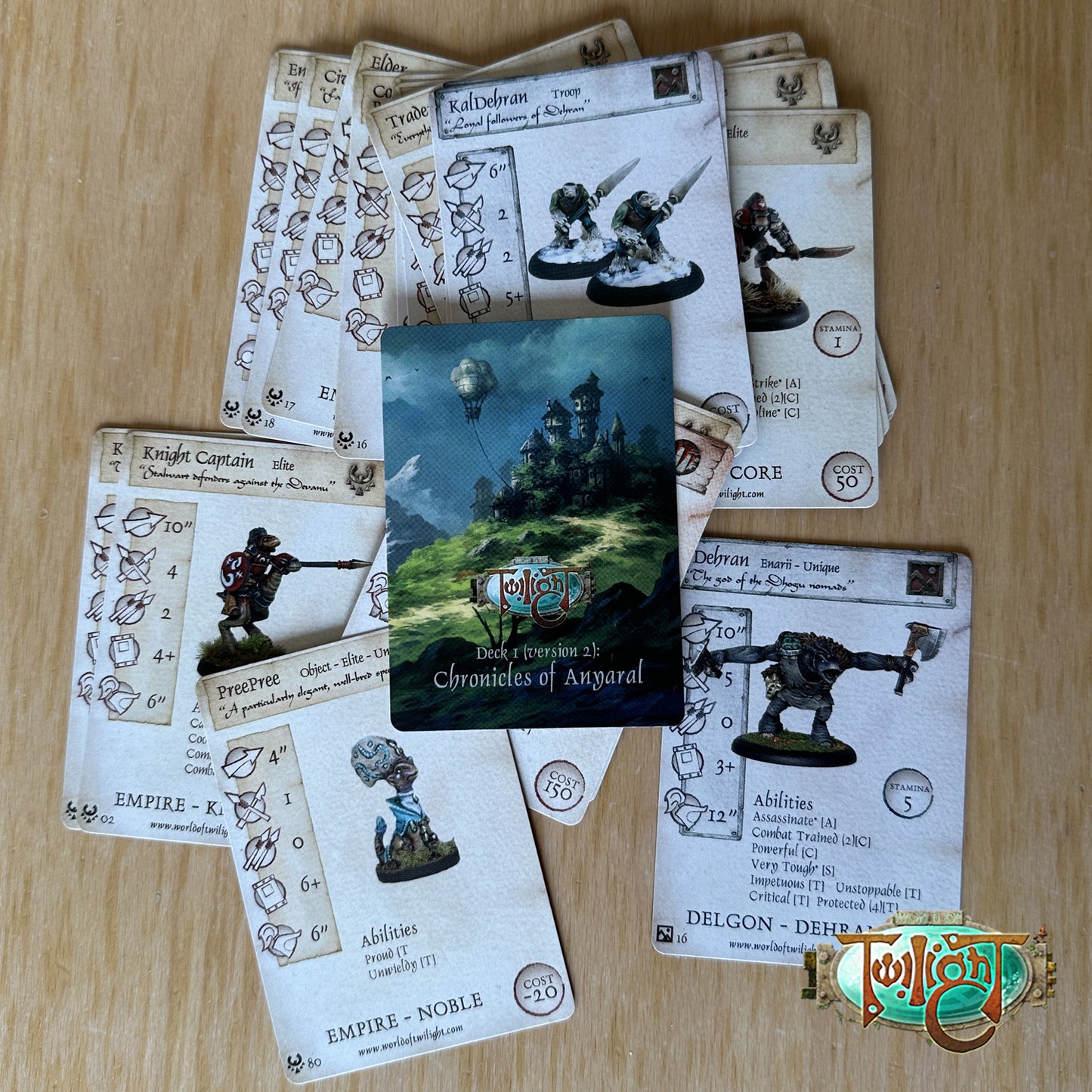 Z02: Chronicles of Anyaral Reference Cards (2025)