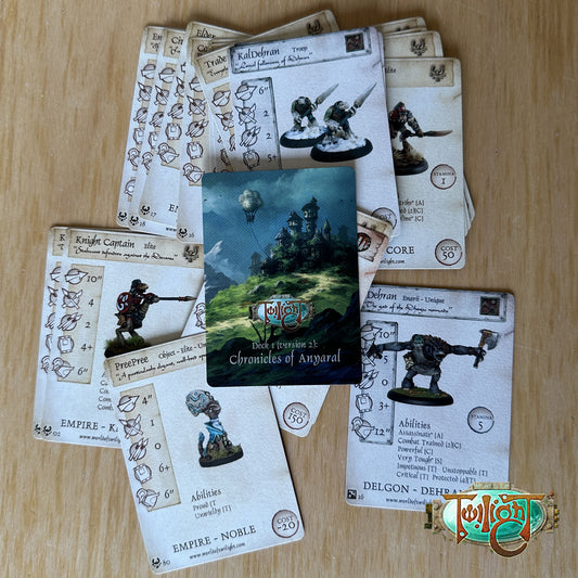 Z02: Chronicles of Anyaral Reference Cards (2025)